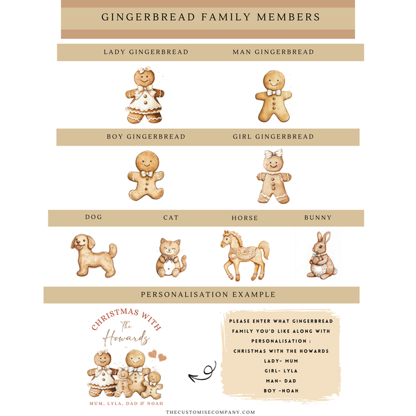 Personalised Gingerbread Family Vase For Christmas